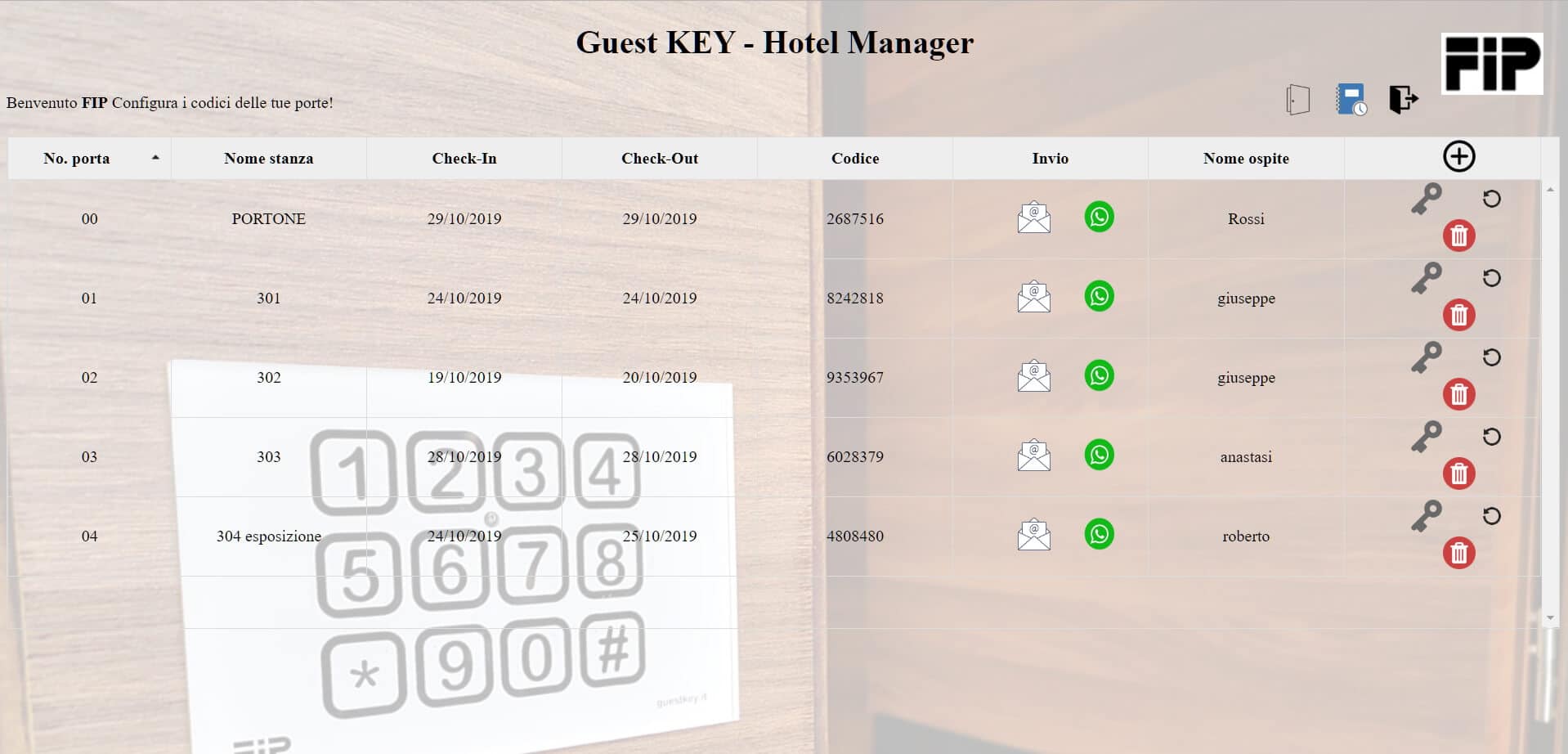 guestkey server encrypted code generation