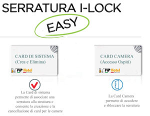 Versione Easy della serratura elettronica iLock