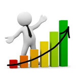 optimize profits