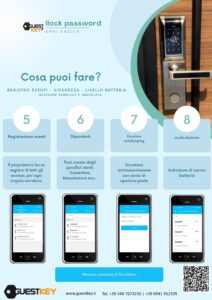 Serratura elettronica per b&b semplice ed intuitiva