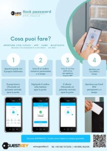 Serratura elettronica per hotel con accesso tramite app