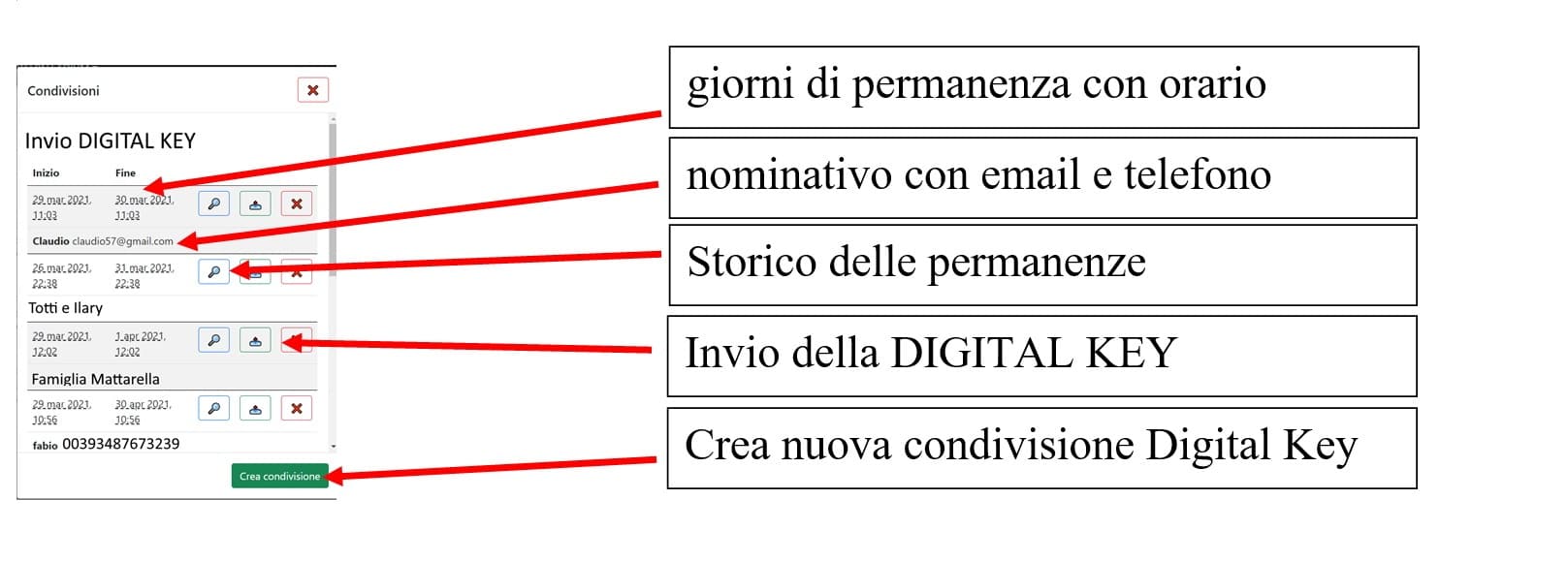 crea condivisione digital key domotica