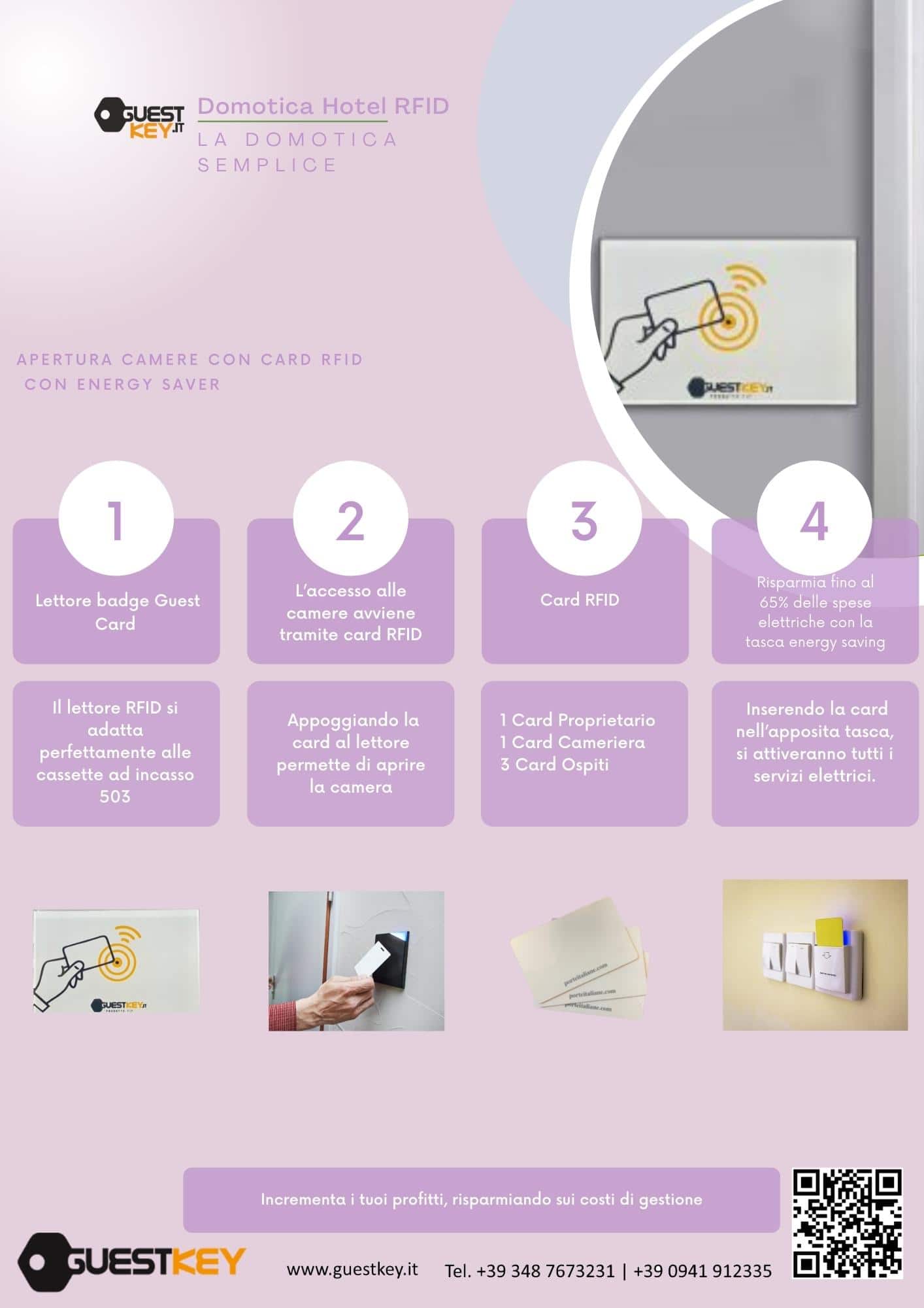 home automation guest key with keypad