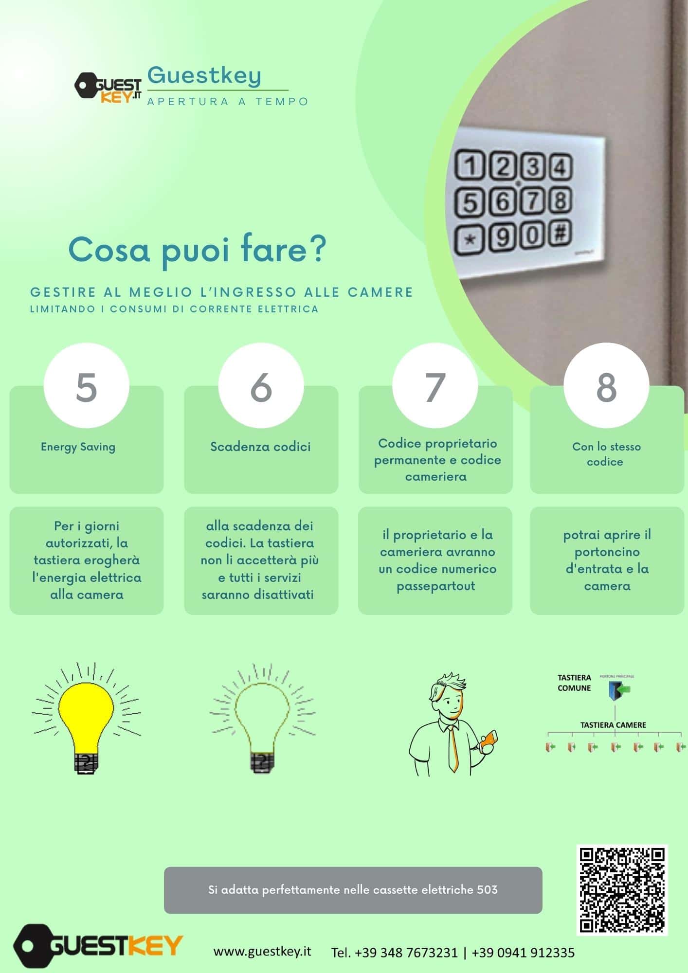 home automation guest key with simple keypad