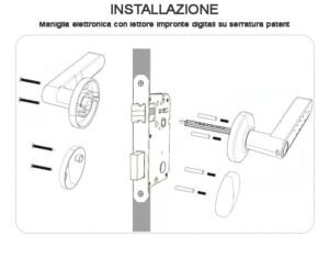 Installazione Serratura elettronica installazione su Patent