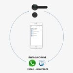 Ecosmart Basic con maniglia elettronica slim