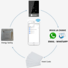 ECOSMART wall reader - Keyless access, only with RFID codes or cards