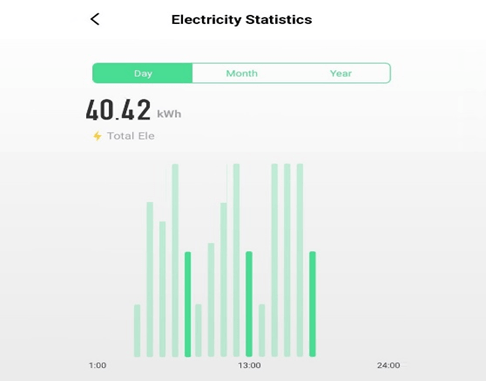 risparmio-energetico-con-domotica