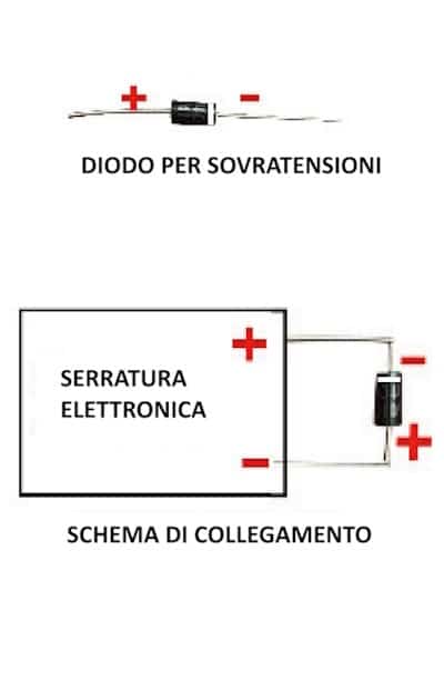 diodo per tastiera elettronica per apertura porta