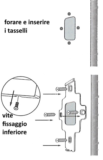 fissaggio tastiera a codici a tempo per apertura camere hotel