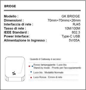 Integrazione facile con sistemi esistenti, Bridge Ecosmart aumenta efficienza operativa