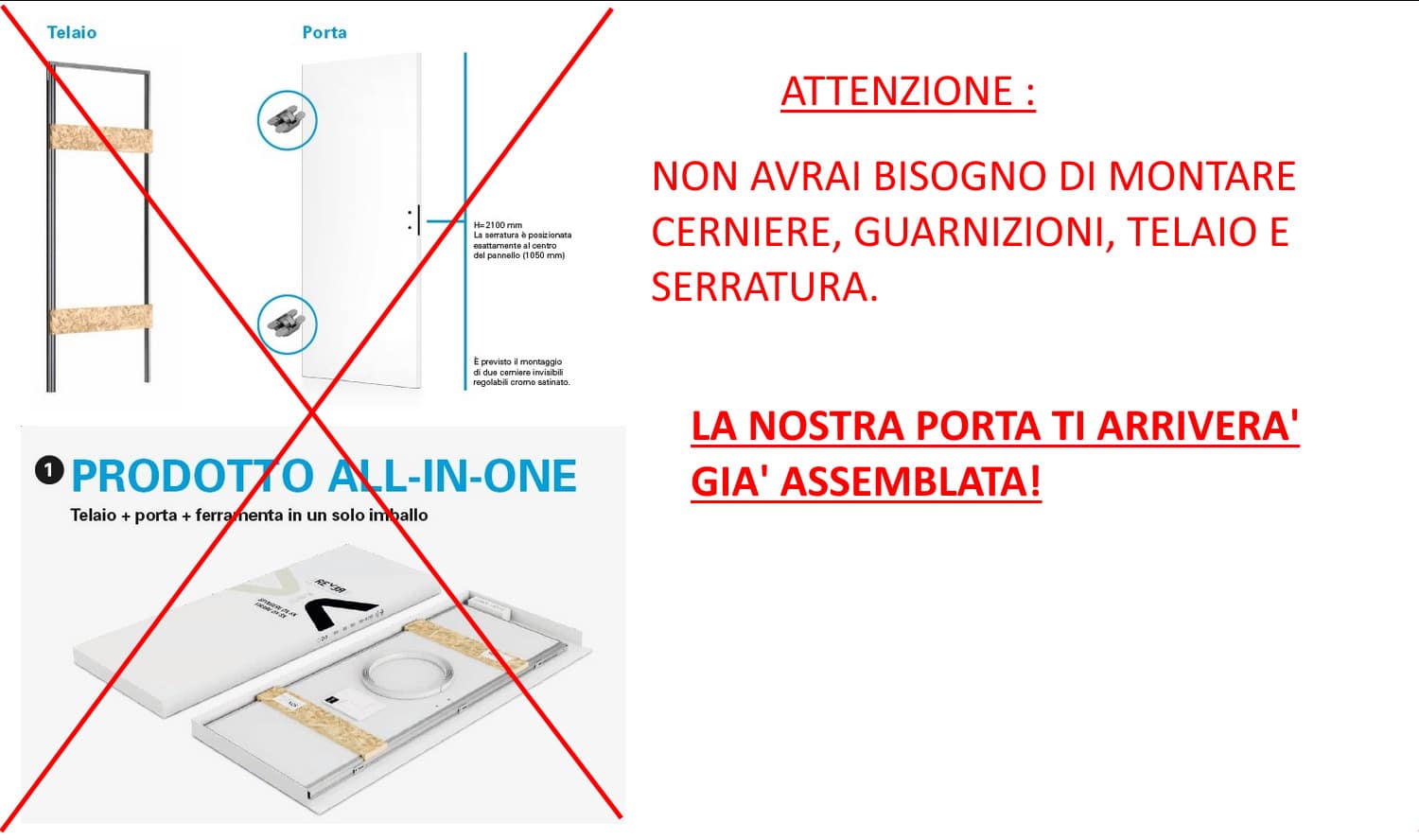 Descrizione immagine